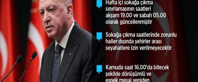 Cumhurbaşkanı Erdoğan: Ramazan ayının ilk iki haftasında kısmi kapanma uygulamasına geçiyoruz