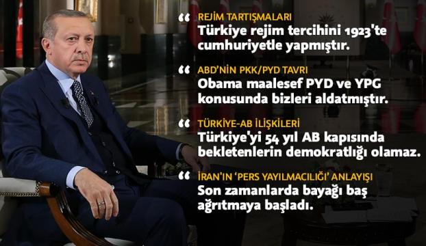 Cumhurbaşkanı Erdoğan El-Cezireye konuştu