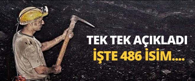 İsimleri tek tek açıkladı