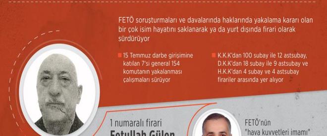 FETÖnün firarileri