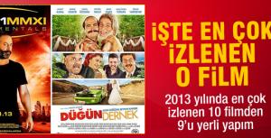 İşte en çok izlenen film