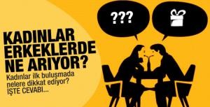 Kadınlar erkeklerde ne arıyor?