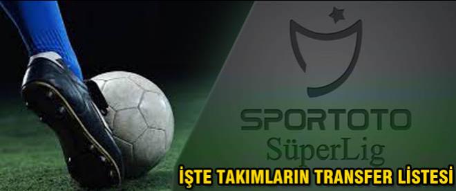 Takımların transfer listesi