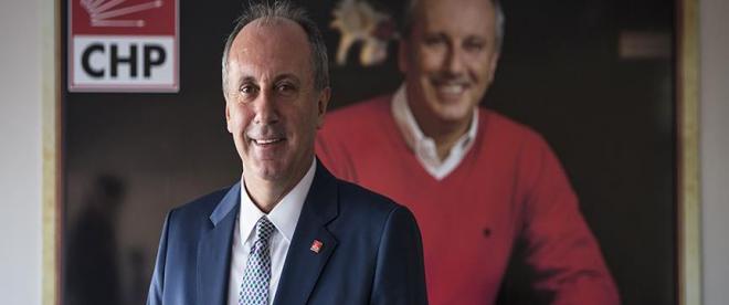 CHPnin adayı Muharrem İnce