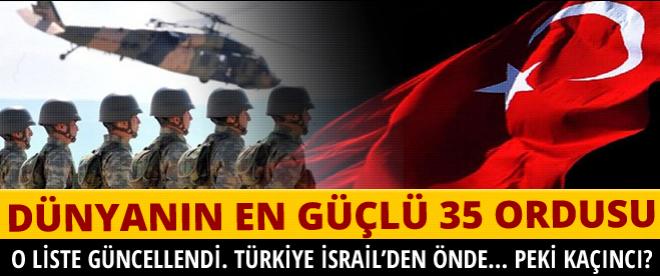 İşte Dünyanın en güçlü 35 ordusu