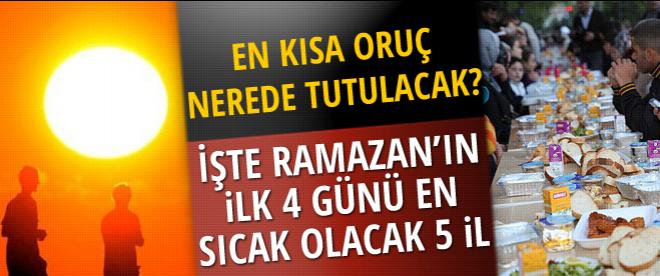 En kısa oruç nerede tutulacak?