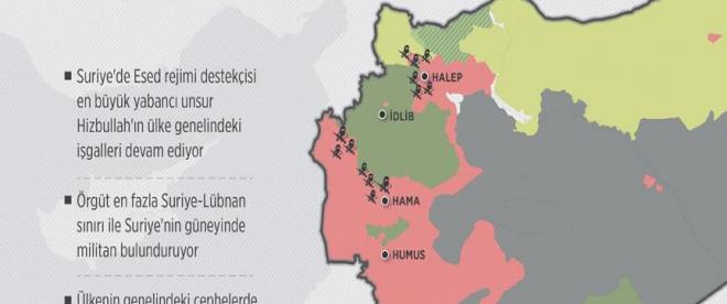 Suriyedeki Hizbullah işgali sürüyor