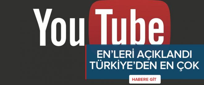 YouTubeun enleri açıklandı