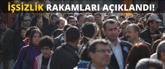 İşsizlik rakamları açıklandı!