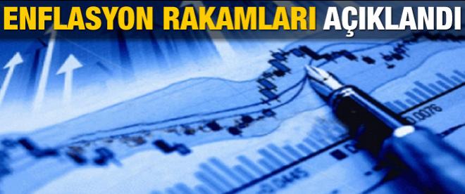 Yılın ilk enflasyon rakamları açıklandı