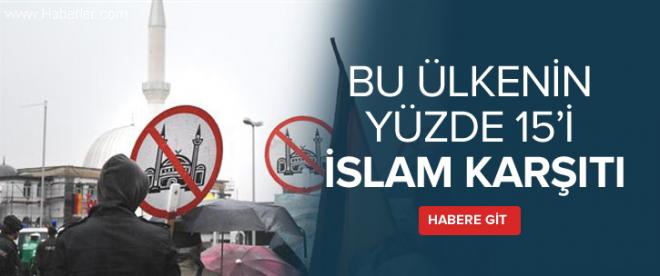 Yüzde 15i islam karşıtı